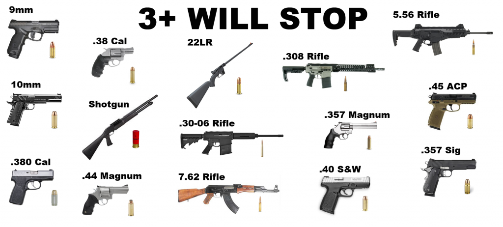 Level 3+ ballistic protection will stop