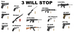 3+ will stop no plus