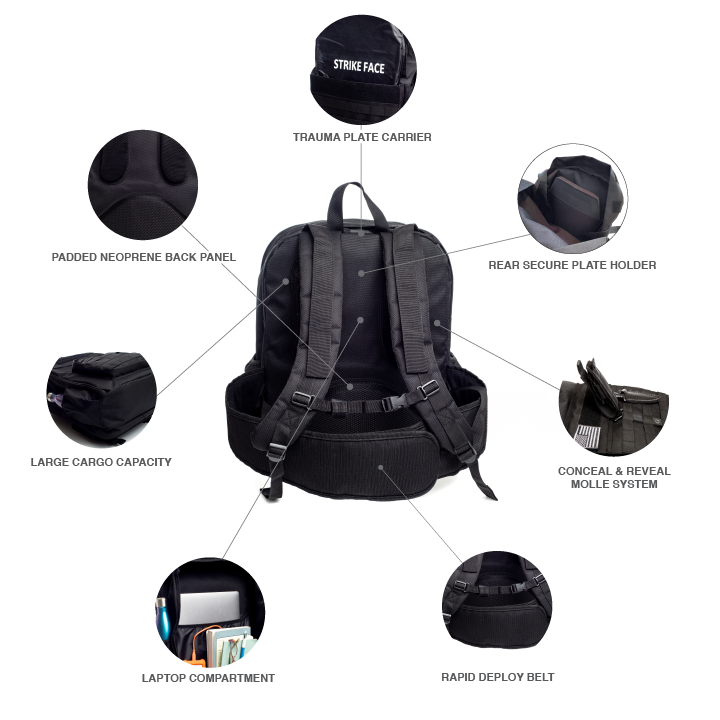 Bulletproof backpack features