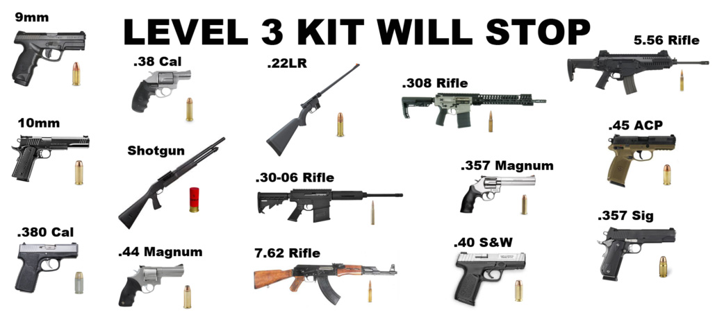level-3 bulletproof backpack kit what will it stop