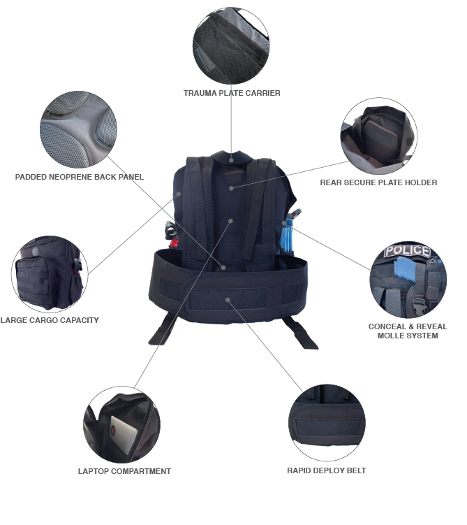 Bulletproof Backpacks and Kits details