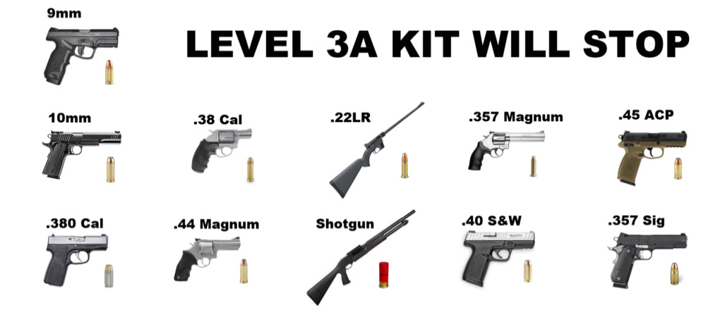 level 3a body Armor