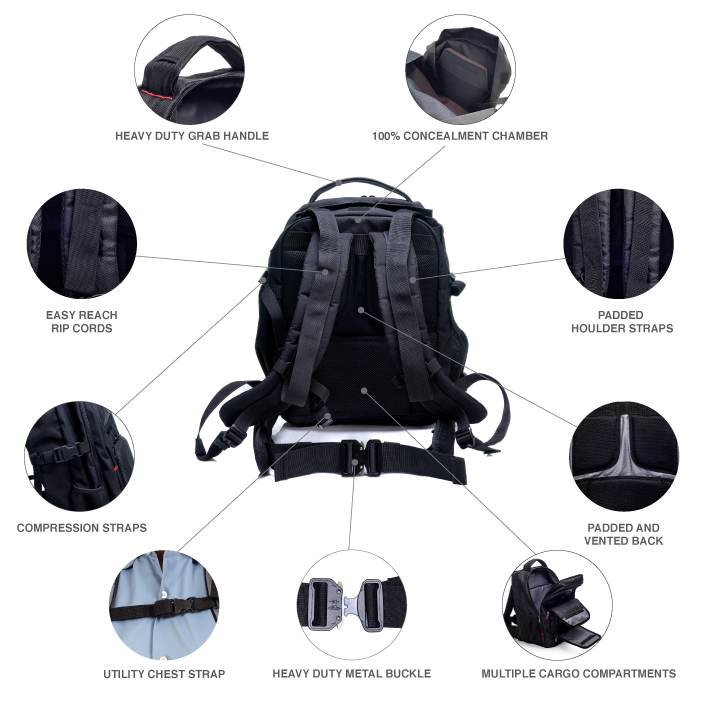 Bodyguard Switchblade Level III Bulletproof Backpack & Vest - The